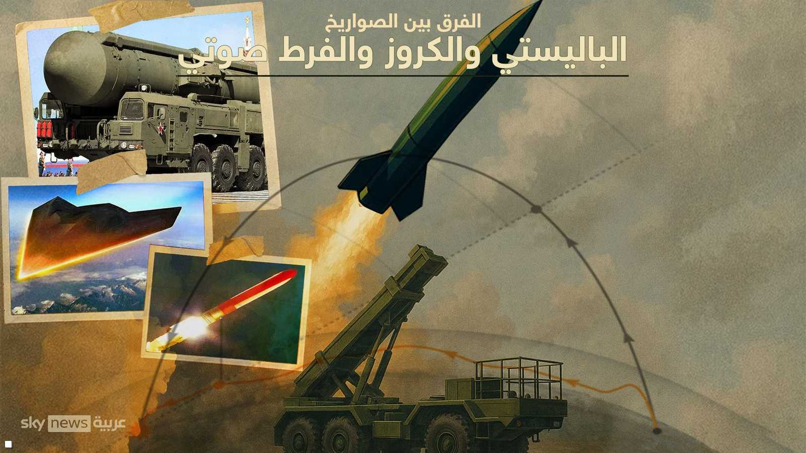 الصواريخ الباليستية والفرط صوتية والكروز