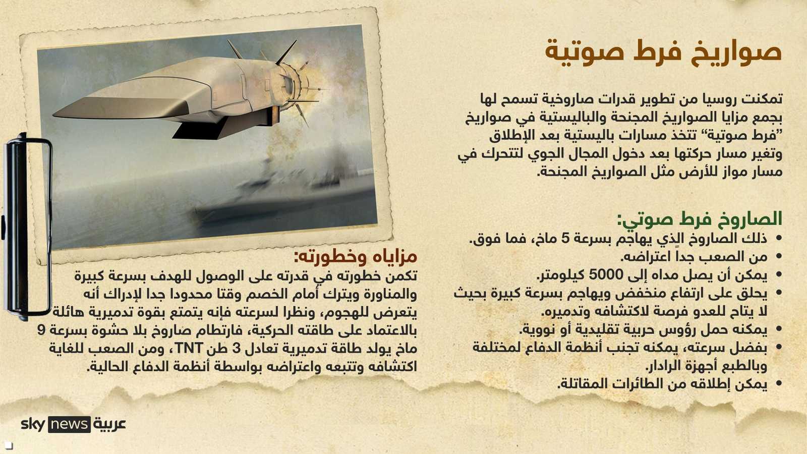 صاروخ فرط صوتي