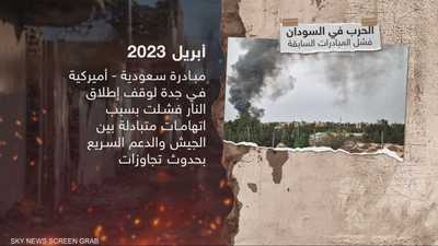 السودان.. مبادرات دولية عدة لوقف الحرب باءت بالفشل