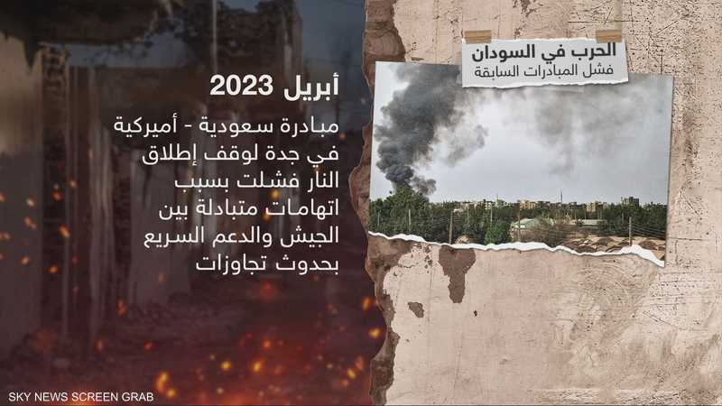 السودان.. مبادرات دولية عدة لوقف الحرب باءت بالفشل
