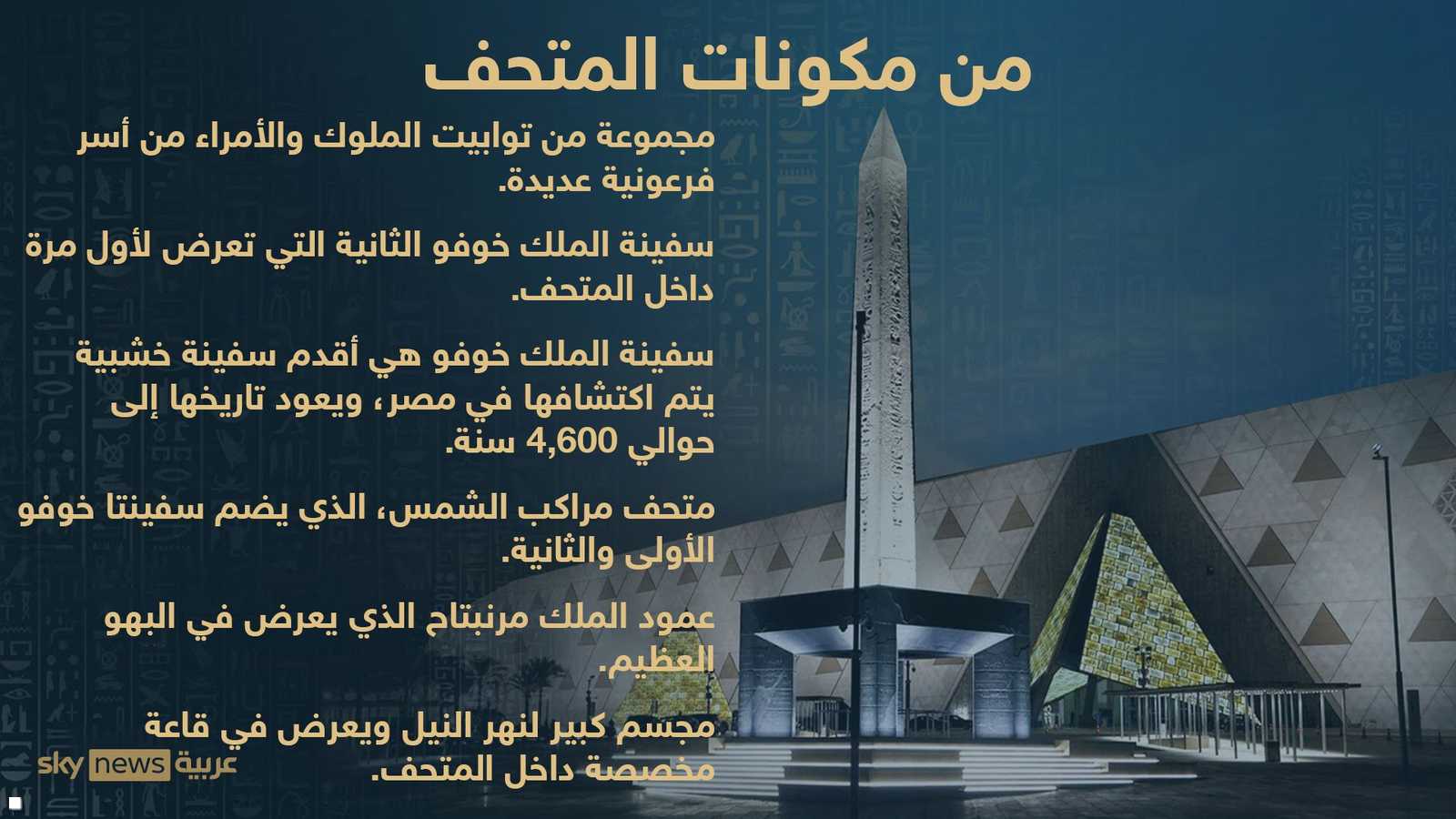 من مكونات المتحف
