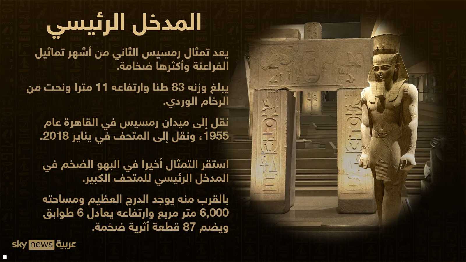 المدخل الرئيسي