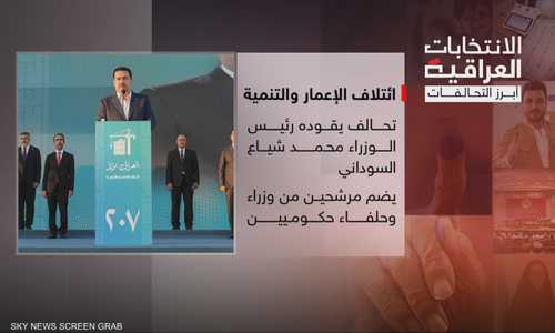 الانتخابات العراقية.. أبرز التحالفات