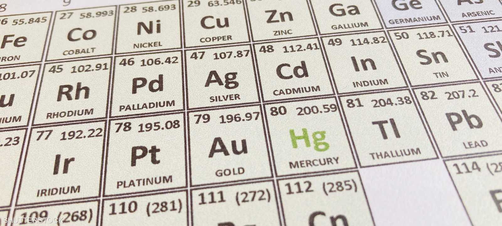 المعادن النادرة