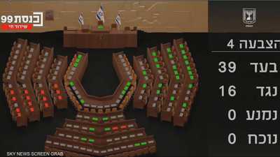 فلسطينيون يعتبرون قانون إعدام الأسرى عنصريا