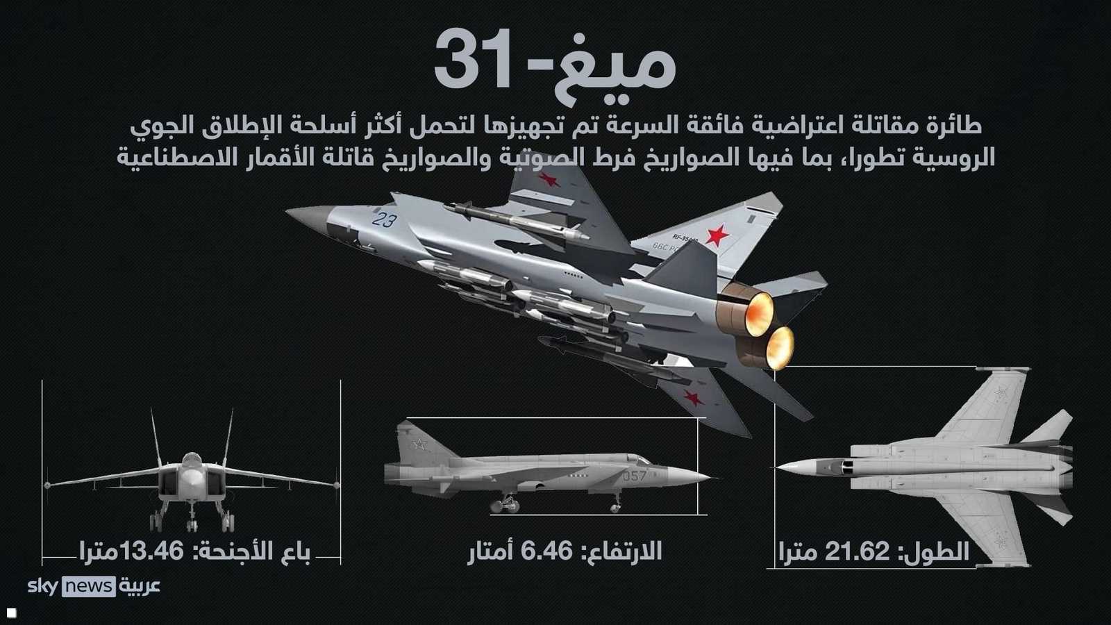 مواصفات ميغ-31