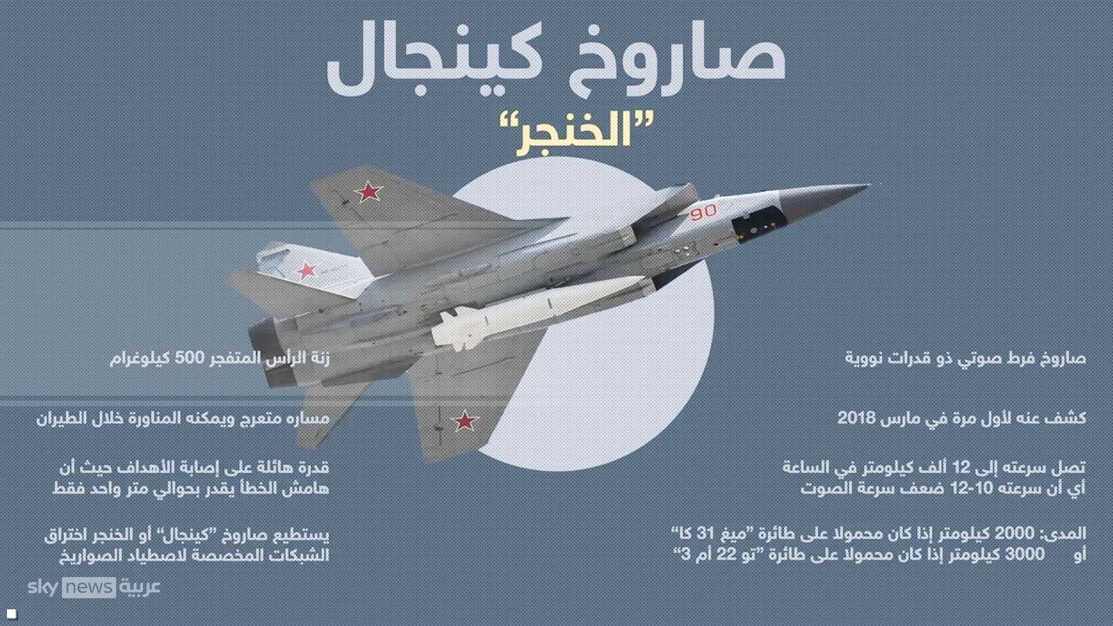 صاروخ كينجال