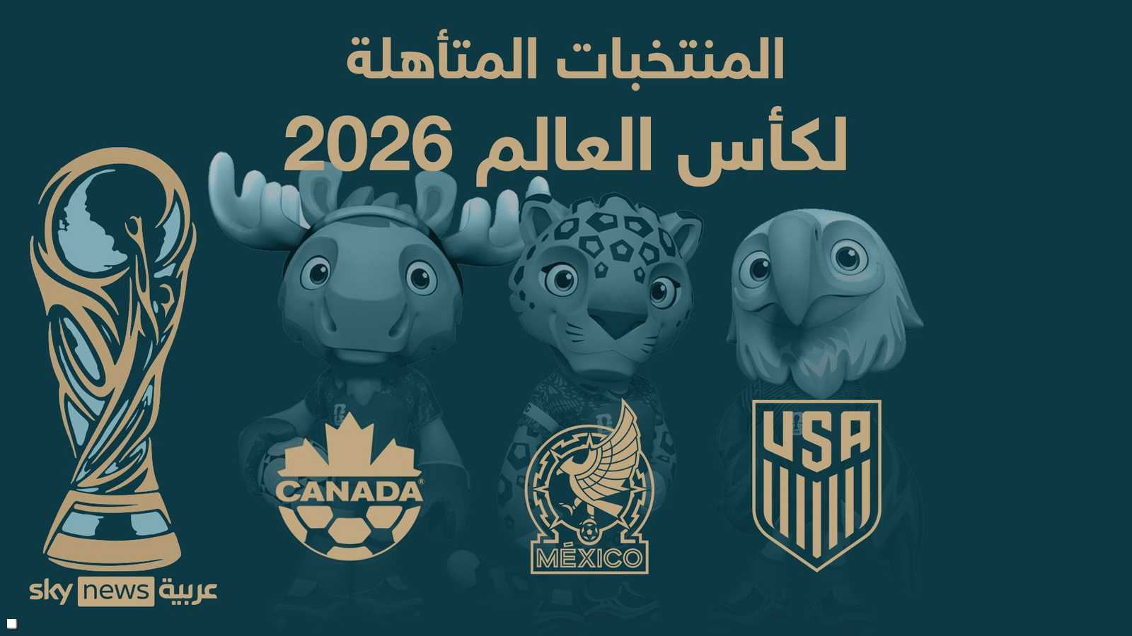 كأس العالم 2026 في 3 دول