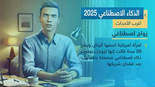 أغرب 5 أحداث متعلقة بالـ AI في 2025