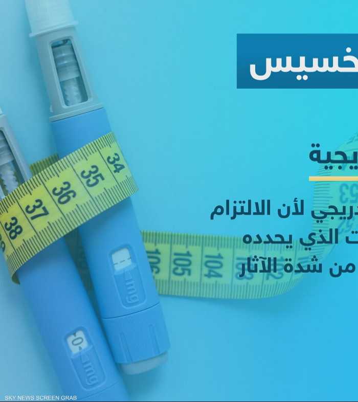 5 نصائح لاستخدام حقن التخسيس بأمان