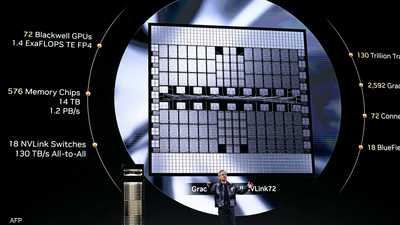 بلاكويل - رقائق الذكاء الاصطناعي من شركة إنفيديا