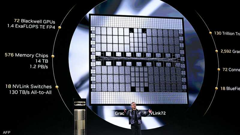 بلاكويل - رقائق الذكاء الاصطناعي من شركة إنفيديا