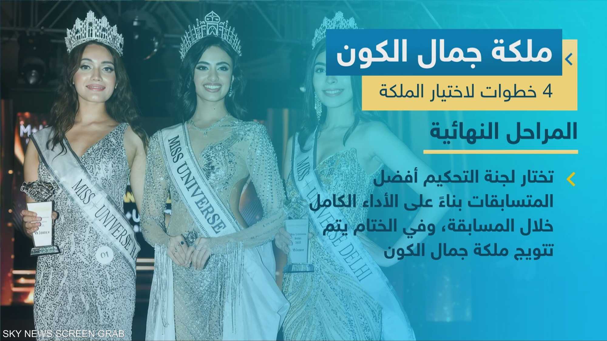 4 خطوات لاختيار ملكة جمال الكون