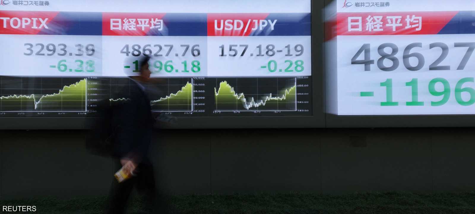 طوكيو - الأسواق