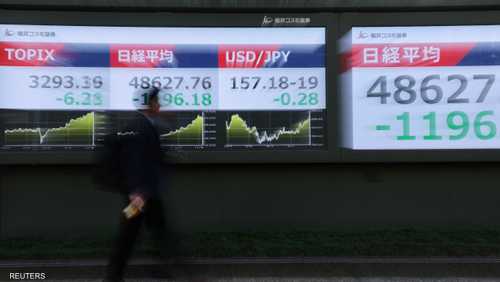 طوكيو - الأسواق