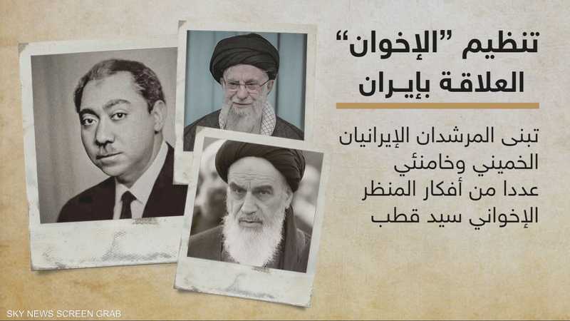 إيران والإخوان.. تحالف الضرورة يفرض نفسه على أجندة الطرفين