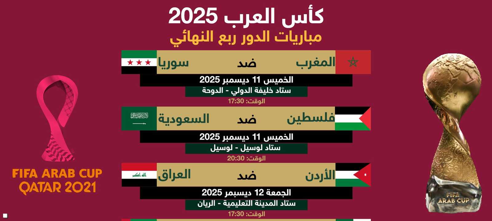 جدول مباريات الدور ربع النهائي في بطولة كأس العرب 2025