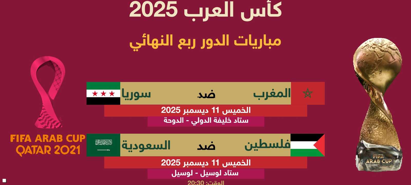 كأس العرب.. مباراتان مصيريتان اليوم الخميس