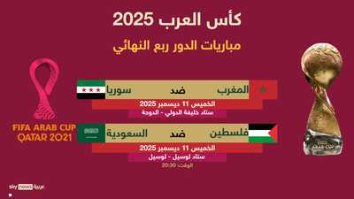 كأس العرب 2025.. المغرب أمام سوريا وفلسطين تواجه السعودية