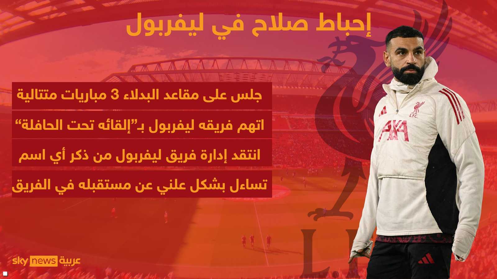 ماذا حدث وماذا قال صلاح؟