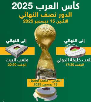 كأس العرب 2025.. الدور نصف النهائي