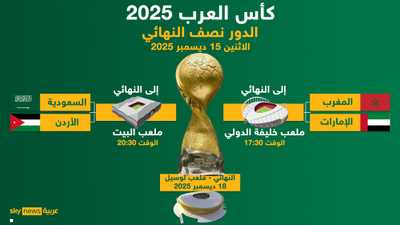 كأس العرب 2025.. الدور نصف النهائي