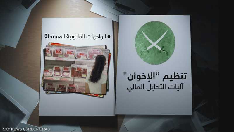 سوق "الحلال".. بوابة الإخوان للتمويل الخفي والتمدد العالمي