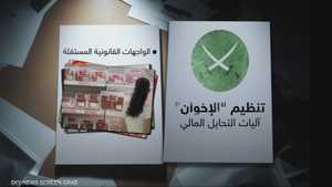 الإخوان.. روسيا تشد الخناق على التنظيم