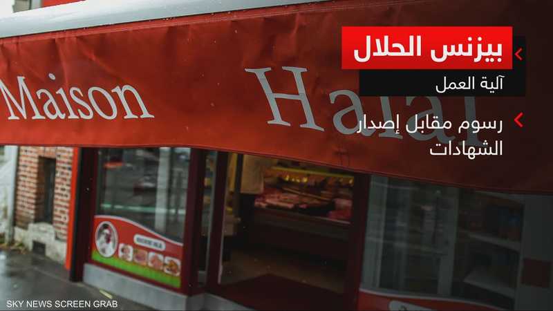 بيزنس الحلال.. قنوات تمويل عابرة للحدود يستغلها "الإخوان"