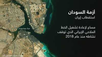 حرب السودان تعيد رسم خارطة طموحات إيران على البحر الأحمر