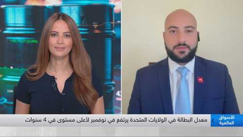 محلل الأسواق في XTB Mena - ميلاد عزار