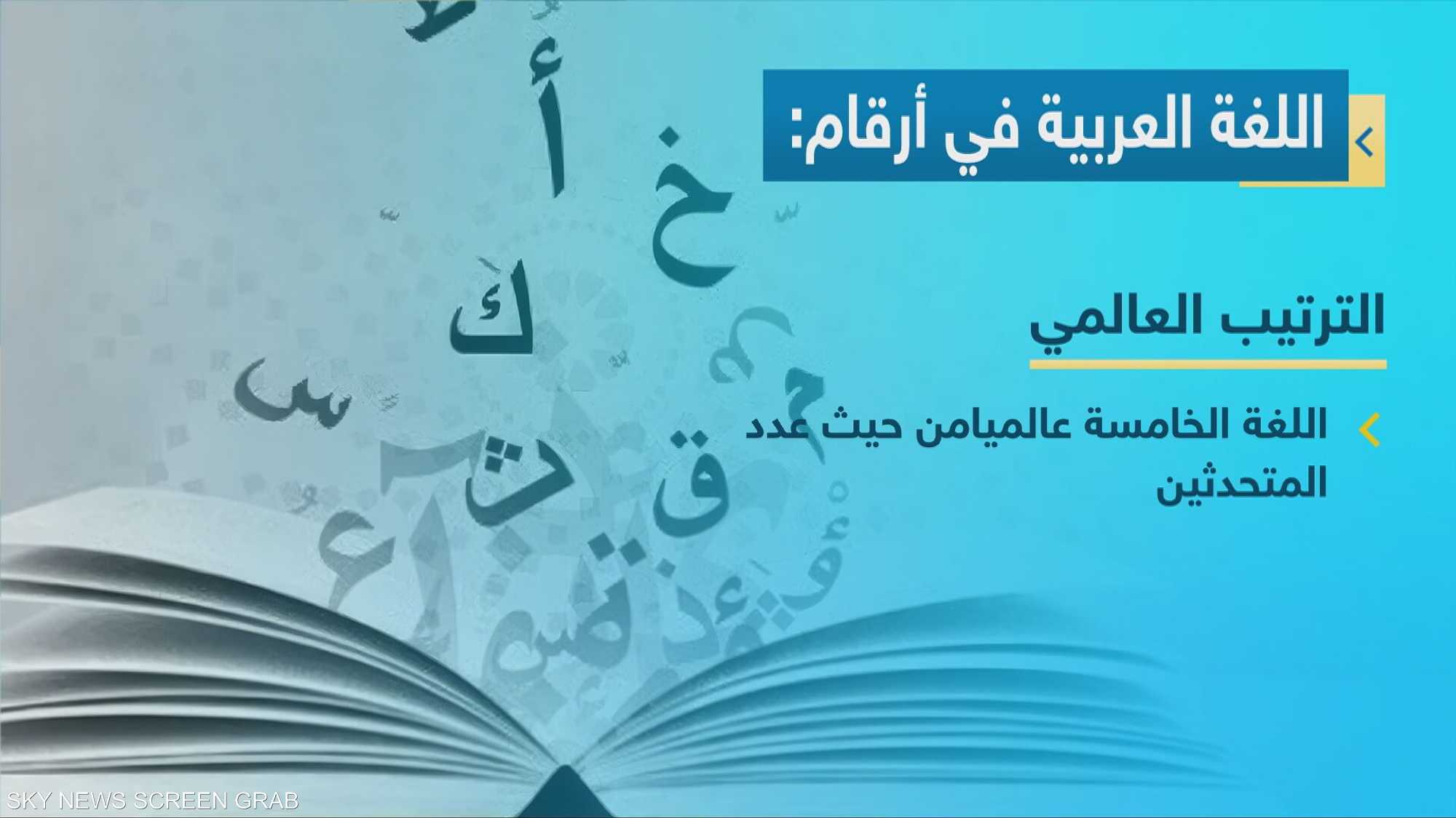 اللغة العربية في يومها العالمي لغة الماضي والحاضر والمستقبل