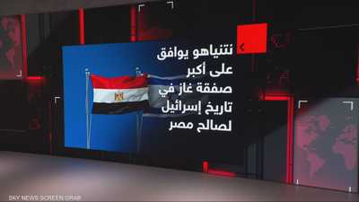 مصر وإسرائيل.. أبعاد سياسية
