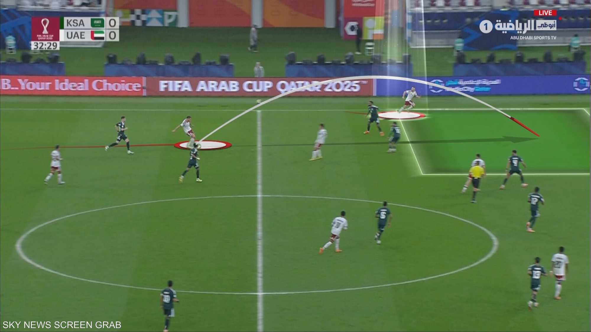 أداء المنتخبين السعودي والإماراتي يشعل الجدل في كأس العرب