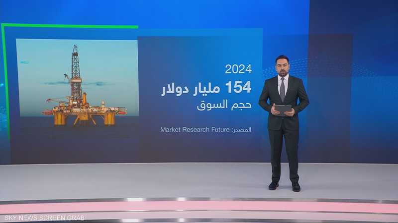 قطاع الحفر العالمي.. زخم متواصل يدعمه الطلب على الطاقة