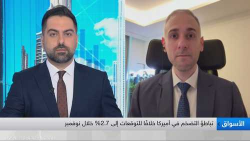 رئيس قسم الأبحاث في كابيتال دوت كوم - مونتي صفي الدين