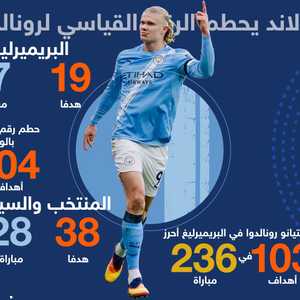 هالاند يحطم الرقم القياسي لرونالدو