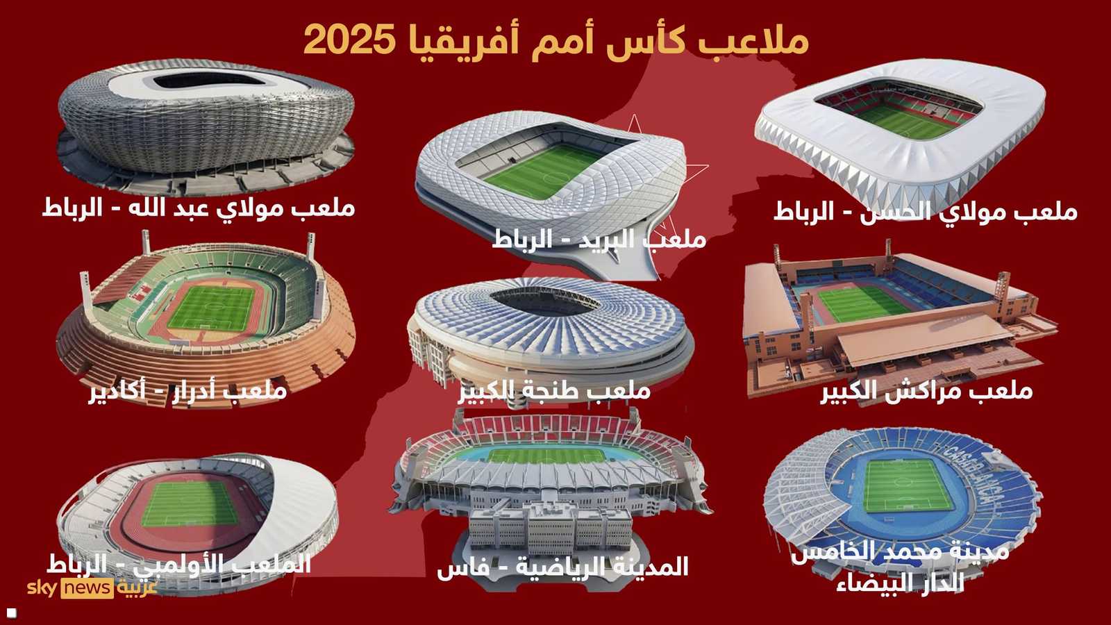 ملاعب البطولة