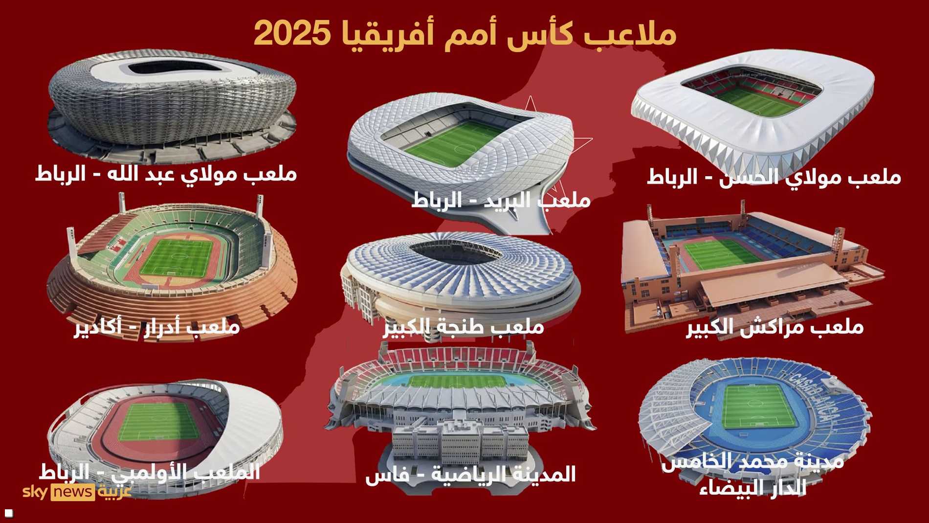 كان 2025.. تعرف على ملاعب كأس أمم أفريقيا في المغرب 