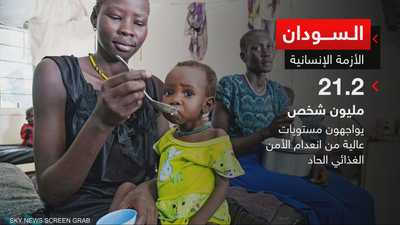 للعام الثالث.. الأزمة الإنسانية في السودان تتصدر الأزمات