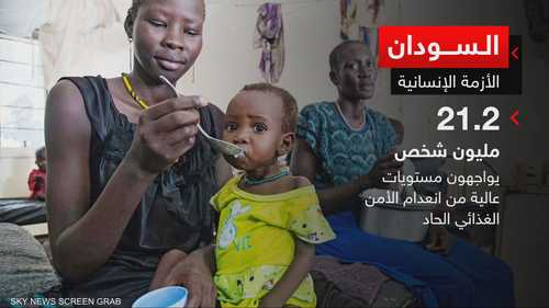 للعام الثالث.. الأزمة الإنسانية في السودان تتصدر الأزمات