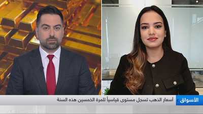 المحللة الاستراتيجية للأسواق المالية في CFI، سارة الياسري