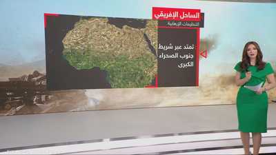 الساحل الإفريقي.. التنظيمات الإرهابية