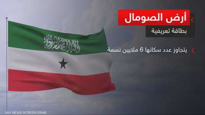 أرض الصومال.. بطاقة تعريفية