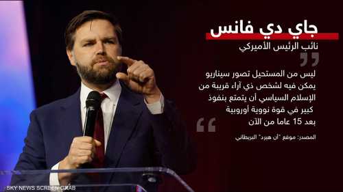 ضغوطات أميركية على الأوروبيين لمكافحة تنظيم الإخوان