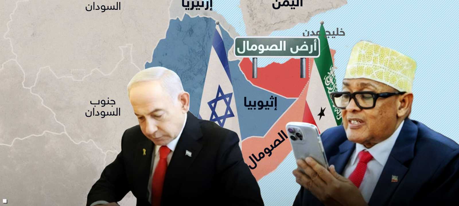 إسرائيل تعترف بأرض الصومال