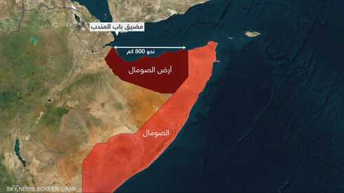اعتراف إسرائيل بإقليم "أرض الصومال" مختلط بمصالح استراتيجية