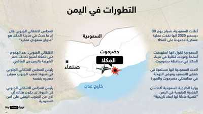 غارة سعودية على المكلا.. ومصدر بالرئاسي: قرار العليمي فردي