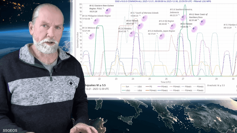 خبير الزلازل الشهير الهولندي فرانك هوغربيتس