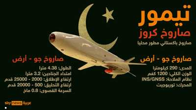 باكستان تجري تجربة إطلاق صاروخ كروز تيمور المطور محليا